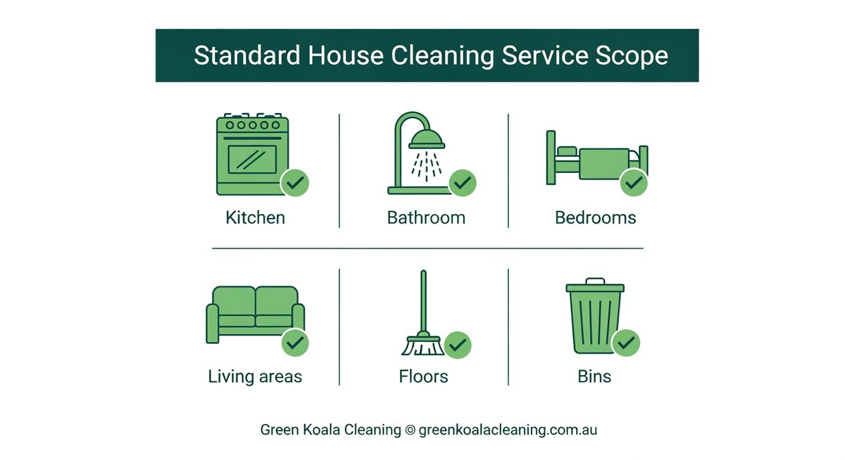 House Cleaning Service Near Me — Green Koala Cleaning